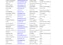 do b2b lead generation and GEO targeted verified email list